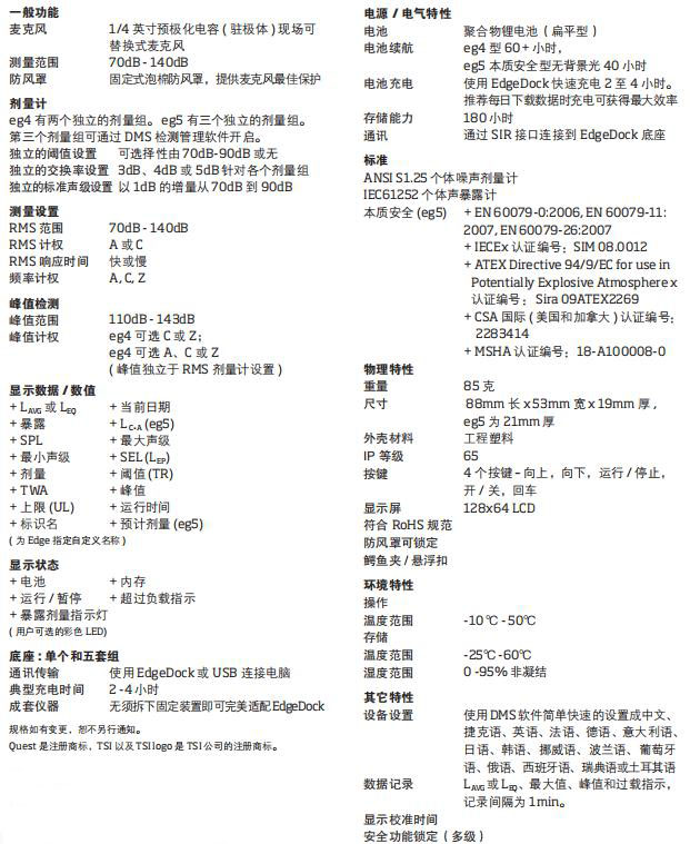 美國(guó)TSIQuest EDGE個(gè)體噪聲劑量計(jì)(圖2) 美國(guó)TSIQuest EDGE個(gè)體噪聲劑量計(jì)(圖2)