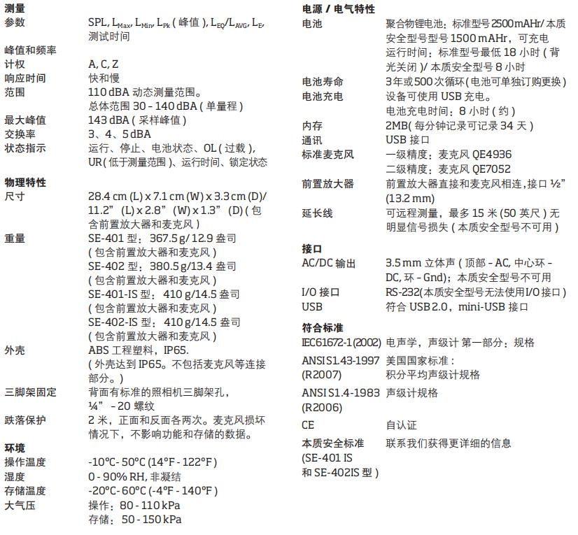 美國TSI Quest噪聲檢測聲級計SE-400系列(圖3) 美國TSI Quest噪聲檢測聲級計SE-400系列(圖3)