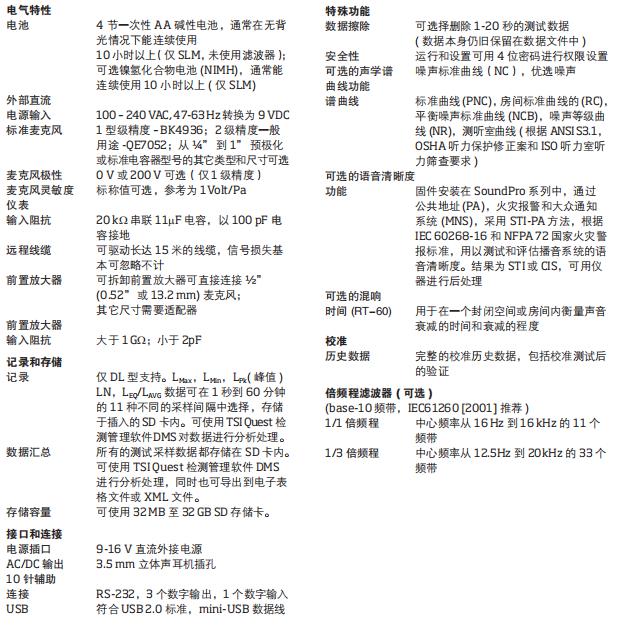 美國(guó)TSIQuest SOUNDPRO聲級(jí)計(jì)SE/DL系列(圖3) 美國(guó)TSIQuest SOUNDPRO聲級(jí)計(jì)SE/DL系列(圖3)